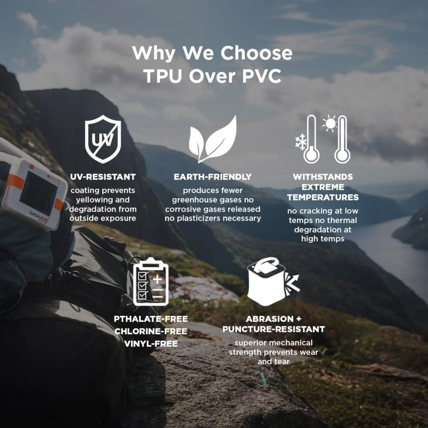 2-in-1 Solar Camping Lantern and Phone Charger - Inflatable LED Lamp for Camping, Hiking and Travel - Emergency Light f