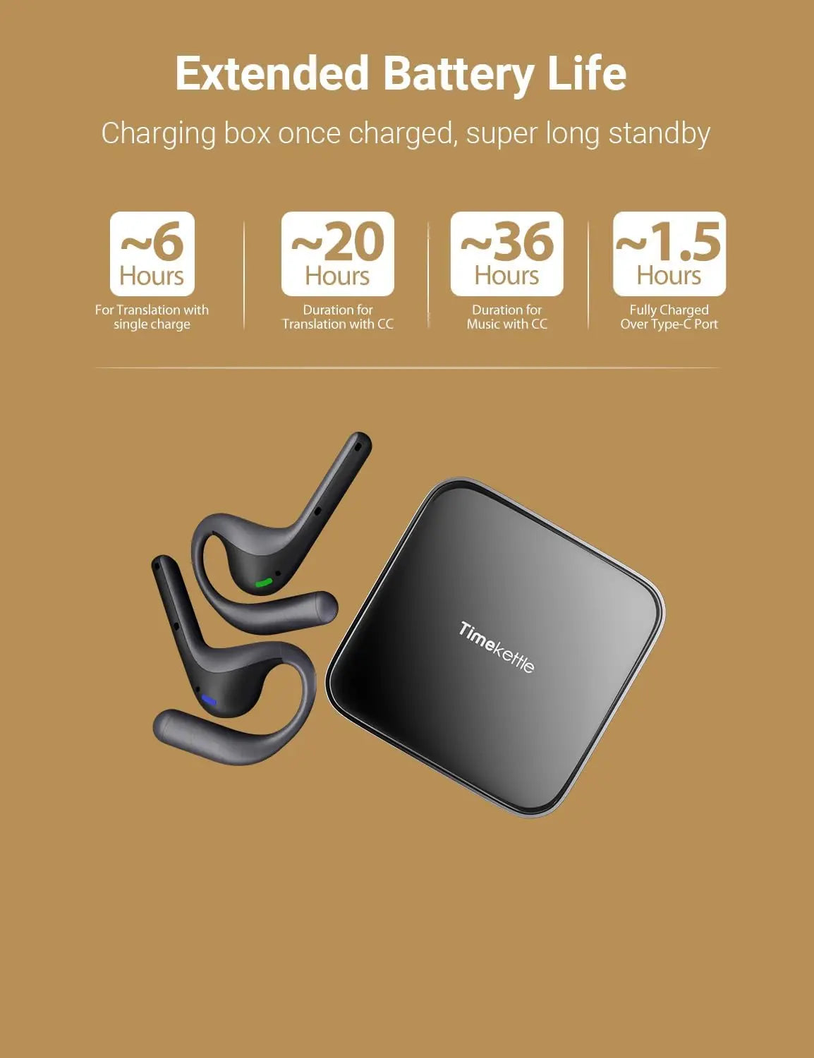 Timekettle W4 Pro AI Interpreter Translation Earbuds Bidirectional Simultaneous Smart Translator Headset Device